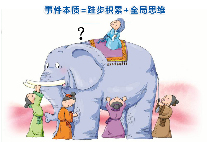 企业故事:盲人摸象